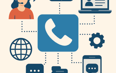 Soluciones VoIP: la revolución silenciosa que está transformando las comunicaciones empresariales